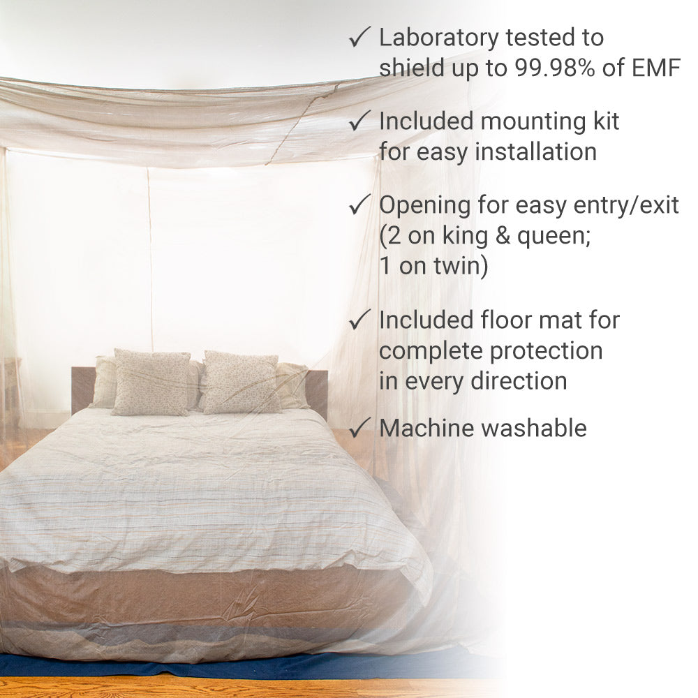 SYB Faraday Bed Canopy installed over bed with key features listed: EMF shielding, mounting kit, openings, floor mat, and machine washable.