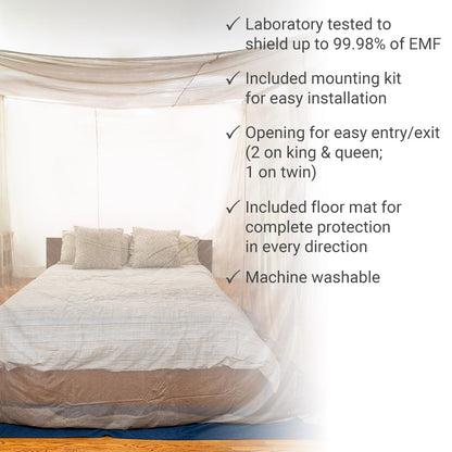 SYB Faraday Bed Canopy installed over bed with key features listed: EMF shielding, mounting kit, openings, floor mat, and machine washable.