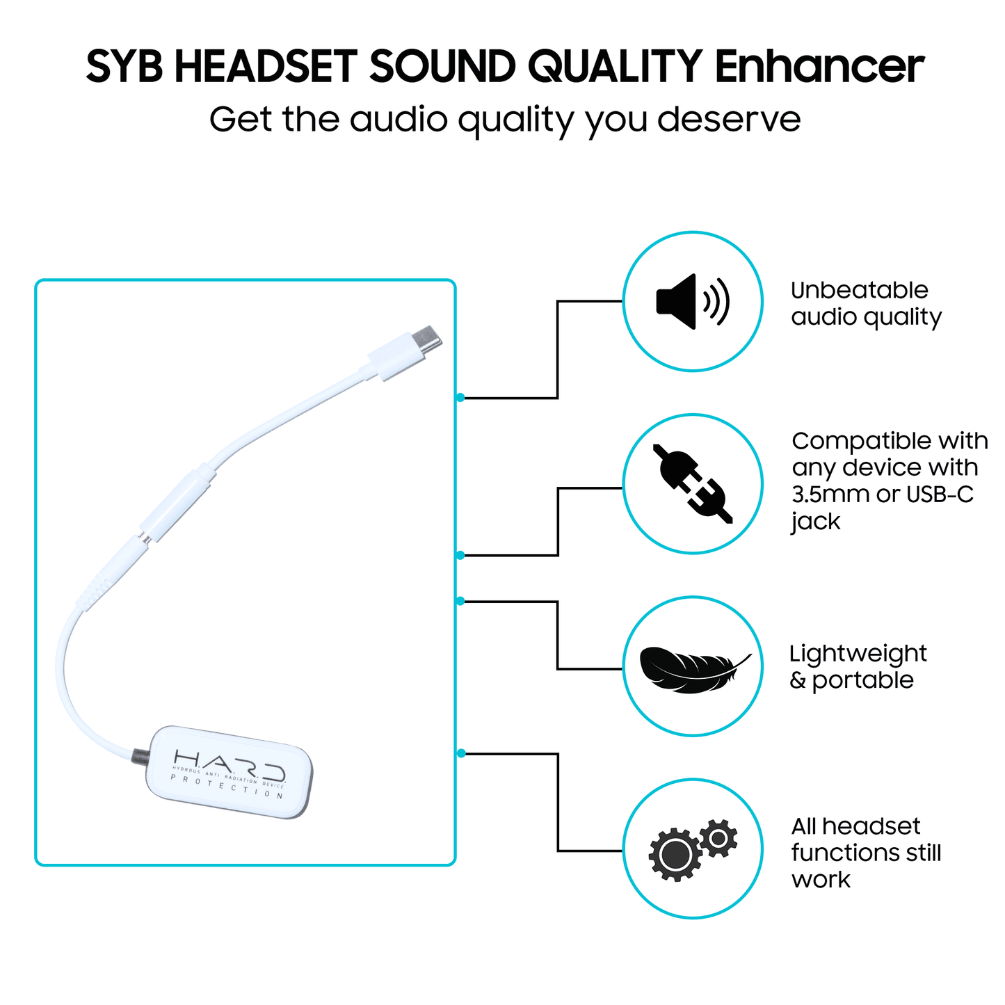 SYB H.A.R.D. Headset Anti-Radiation Device with feature callouts highlighting audio quality, device compatibility, portability, and functionality benefits.