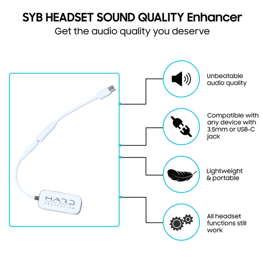SYB H.A.R.D. - Headset Anti-Radiation Device (Choose 3.5mm or USB-C)